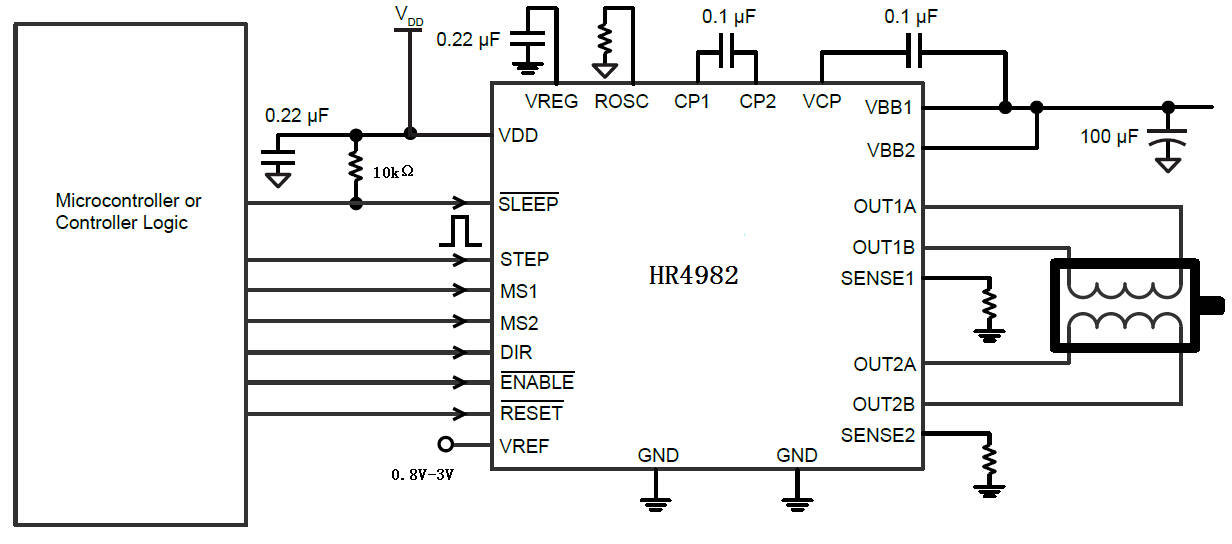 HR4982 内置转换器和过流保护的微特步进电机驱动芯片(图3)