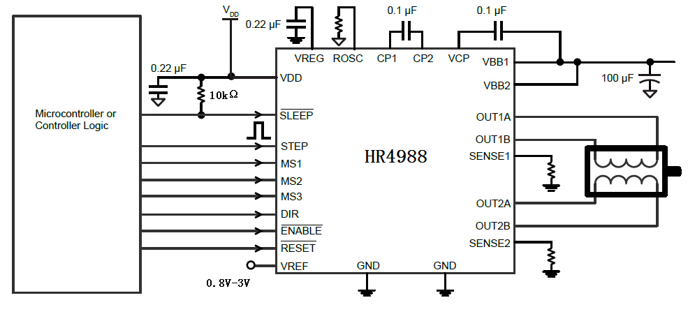HR4988 内置转换器和过流保护的微特步进电机驱动芯片(图3)